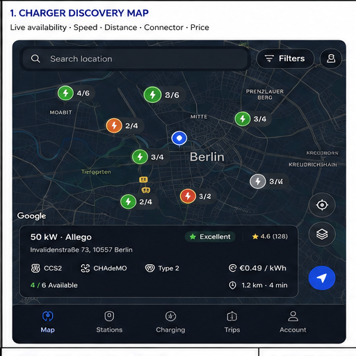 Driver experience: charger discovery map showing live availability, speed, distance, connector and price for stations around Berlin