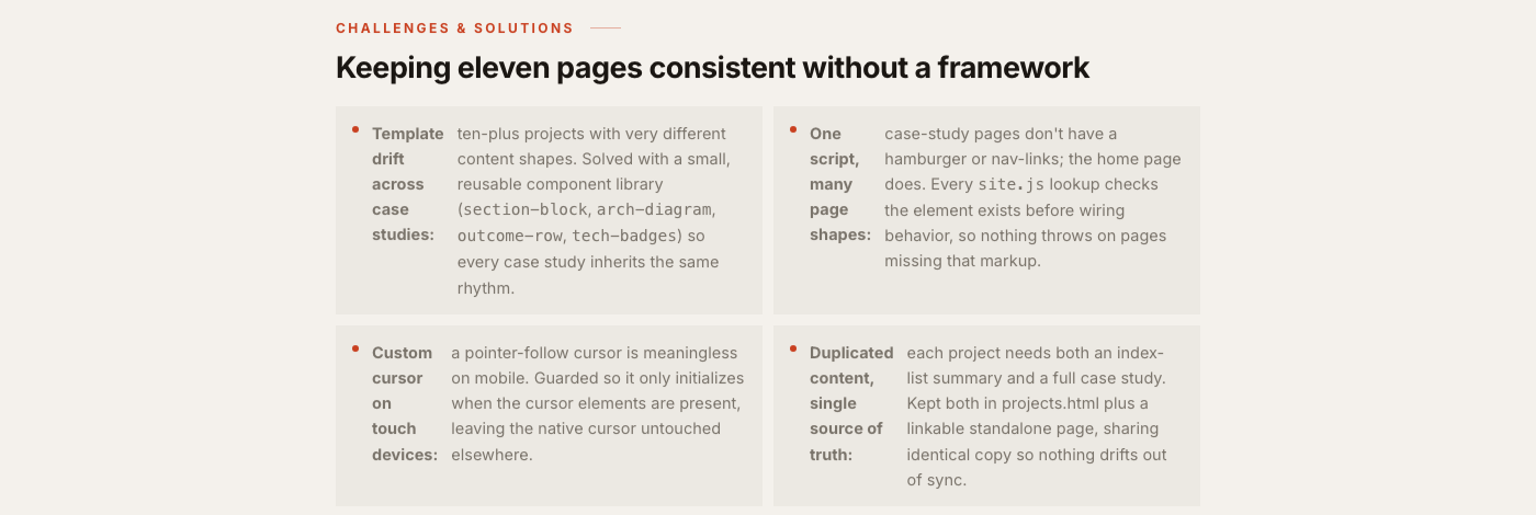 Fixed layout: the same Challenges and Solutions list rendering correctly as clean two-column rows after wrapping trailing content in a span